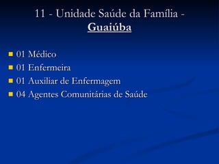 11 - Unidade Saúde da Família -  Guaiúba 01 Médico 01 Enfermeira 01 Auxiliar de Enfermagem 04 Agentes Comunitárias de Saúde 