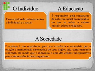 É responsável pela construção
da natureza social do indivíduo,
no que se refere a valores
morais, éticos e religiosos.
É constituído de dois elementos:
o individual e o social.
É análoga à um organismo, para sua existência é necessária que a
relação e manutenção sistemática de seus órgãos seja continuamente
realizada. De modo que o indivíduo é uma das células indispensáveis
para a sobrevivência deste organismo.
 