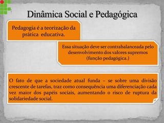 Pedagogia é a teorização da
prática educativa.
Essa situação deve ser contrabalanceada pelo
desenvolvimento dos valores supremos
(função pedagógica.)
O fato de que a sociedade atual funda – se sobre uma divisão
crescente de tarefas, traz como consequência uma diferenciação cada
vez maior dos papéis sociais, aumentando o risco de ruptura da
solidariedade social.
 