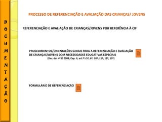 PROCESSO DE REFERENCIAÇÃO E AVALIAÇÃO DAS CRIANÇAS/ JOVENS
D
O   REFERENCIAÇÃO E AVALIAÇÃO DE CRIANÇAS/JOVENS POR REFERÊNCIA À CIF

C
U
M      PROCEDIMENTOS/ORIENTAÇÕES GERAIS PARA A REFERENCIAÇÃO E AVALIAÇÃO
       DE CRIANÇAS/JOVENS COM NECESSIDADES EDUCATIVAS ESPECIAIS
E                 (Dec.-Lei nº3/ 2008, Cap. II, art.º's 5º, 6º, 10º, 11º, 12º, 13º)

N
T
A
Ç      FORMULÁRIO DE REFERENCIAÇÃO

Ã
O
 