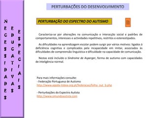 N            PERTURBAÇÃO DO ESPECTRO DO AUTISMO
E   E
        E
C   D         Caracteriza-se por alterações na comunicação e interacção social e padrões de
        S   comportamentos, interesses e actividades repetitivos, restritos e estereotipados.
E   U
        P      As dificuldades na aprendizagem escolar podem surgir por vários motivos: ligados à
S   C       deficiência cognitiva e complicados pela incapacidade em imitar, associados às
        E   dificuldades de compreensão linguística e dificuldade na capacidade de comunicação.
S   A
        C
              Nestas está incluído o Síndrome de Asperger, forma de autismo com capacidades
I   T       de inteligência normal.
        I
D   I
        A
A V         Para mais informações consulte:
        I   - Federação Portuguesa de Autismo
D   A       http://www.appda-lisboa.org.pt/federacao/folha_out_b.php
        S
E   S       - Perturbações do Espectro Autista
S
            http://www.omundoautista.com
 