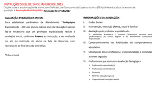 INSTRUÇÃO CGEB, DE 14 DE JANEIRO DE 2015
Dispõe sobre a escolarização de alunos com Deficiência e Transtorno do Espectro Autista (TEA) da Rede Estadual de ensino de
que trata a Resolução SE nº 61 /2014
AVALIAÇÃO PEDAGÓGICA INICIAL
Para estabelecer parâmetros de Atendimento *Pedagógico
Especializado - APE aos alunos público-alvo da Educação Especial
faz-se necessário que um professor especializado realize a
avaliação inicial, conforme Anexos da Instrução, a ser realizada
no ato da matrícula do aluno na Sala de Recursos, com
reavaliação ao final de cada ano letivo.
*Educacional
Resolução SE nº 68/2017
INFORMAÇÕES DA AVALIAÇÃO:
I. Dados Gerais
II. Intervenção, interação afetiva, social e familiar
III. Avaliação pelo professor especializado
8. Habilidades Acadêmicas – Trabalho Colaborativo, parceria entre
professores(as) do Ensino Regular e do Atendimento Educacional
Especializado.
IV. Comprometimento nas habilidades do comportamento
adaptativo
V. Observação do(a) professor(a) especializado(a) e condutas
a serem seguidas
VI. Profissionais que assinam a Avaliação Pedagógica
 Professor(a) especializado(a)
 Professor(a) coordenador(a)
 Diretor(a)
 PCNP de Educação Especial
 Supervisora de Educação Especial
 