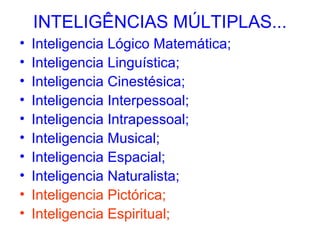 INTELIGÊNCIAS MÚLTIPLAS...
•   Inteligencia Lógico Matemática;
•   Inteligencia Linguística;
•   Inteligencia Cinestésica;
•   Inteligencia Interpessoal;
•   Inteligencia Intrapessoal;
•   Inteligencia Musical;
•   Inteligencia Espacial;
•   Inteligencia Naturalista;
•   Inteligencia Pictórica;
•   Inteligencia Espiritual;
 