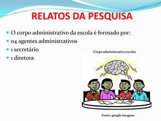 RELATOS DA PESQUISA
 O corpo administrativo da escola é formado por:
 04 agentes administrativos
 1 secretário
 1 diretora
Corpo administrativo escolar
Fonte: google imagens
 