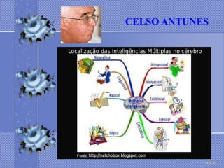 CELSO ANTUNES
 