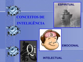 ESPIRITUAL



CONCEITOS DE
INTELIGÊNCIA




                     EMOCIONAL



           INTELECTUAL
 