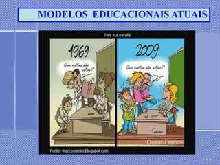 MODELOS EDUCACIONAIS ATUAIS
 