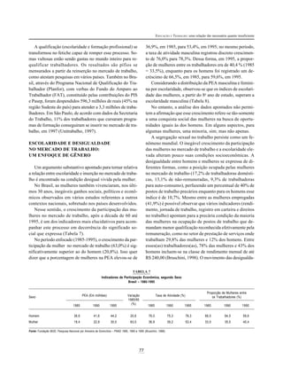 77
EDUCAÇÃO E TRABALHO: uma relação tão necessária quanto insuficiente
A qualificação (escolaridade e formação profissional) se
transformou no fetiche capaz de romper esse processo. So-
mas vultosas estão sendo gastas no mundo inteiro para re-
qualificar trabalhadores. Os resultados são pífios se
mensurados a partir da reinserção no mercado de trabalho,
como atestam pesquisas em vários países. Também no Bra-
sil, através do Programa Nacional de Qualificação do Tra-
balhador (Planfor), com verbas do Fundo do Amparo ao
Trabalhador (FAT), constituído pelas contribuições do PIS
e Pasep, foram despendidos 596,3 milhões de reais (45% na
região Sudeste do país) para atender a 3,3 milhões de traba-
lhadores. Em São Paulo, de acordo com dados da Secretaria
do Trabalho, 11% dos trabalhadores que cursaram progra-
mas de formação conseguiram se inserir no mercado de tra-
balho, em 1997 (Unitrabalho, 1997).
ESCOLARIDADE E DESIGUALDADE
NO MERCADO DE TRABALHO:
UM ENFOQUE DE GÊNERO
Um argumento substantivo apontado para tornar relativa
a relação entre escolaridade e inserção no mercado de traba-
lho é encontrado na condição desigual vivida pela mulher.
No Brasil, as mulheres também vivenciaram, nos últi-
mos 30 anos, inegáveis ganhos sociais, políticos e econô-
micos observados em vários estudos referentes a outros
contextos nacionais, sobretudo nos países desenvolvidos.
Nesse sentido, o crescimento da participação das mu-
lheres no mercado de trabalho, após a década de 60 até
1995, é um dos indicadores mais elucidativos para acom-
panhar este processo em decorrência do significado so-
cial que expressa (Tabela 7).
No período enfocado (1985-1995), o crescimento da par-
ticipação da mulher no mercado de trabalho (63,0%) é sig-
nificativamente superior ao do homem (20,8%). Isso quer
dizer que a porcentagem de mulheres na PEA elevou-se de
36,9%, em 1985, para 53,4%, em 1995; no mesmo período,
a taxa de atividade masculina registrou discreto crescimen-
to de 76,0% para 78,3%. Dessa forma, em 1995, a propor-
ção de mulheres entre os trabalhadores era de 40,4 % (1985
= 33,5%), enquanto para os homens foi registrado um de-
créscimo de 66,5%, em 1985, para 59,6%, em 1995.
Considerando a distribuição da PEA masculina e femini-
na por escolaridade, observou-se que os índices de escolari-
dade das mulheres, a partir do 8o
ano de estudo, superam a
escolaridade masculina (Tabela 8).
No entanto, a análise dos dados apontados não permi-
tem a afirmação que esse crescimento refere-se tão-somente
a uma conquista social das mulheres na busca de oportu-
nidades iguais às dos homens. Em alguns aspectos, para
algumas mulheres, uma minoria, sim; mas não apenas.
A segregação sexual no trabalho persiste como um fe-
nômeno mundial. O inegável crescimento da participação
das mulheres no mercado de trabalho e a escolaridade ele-
vada alteram pouco suas condições socioeconômicas. A
desigualdade entre homens e mulheres se expressa de di-
ferentes formas, como a posição ocupada pelas mulheres
no mercado de trabalho (17,2% de trabalhadoras domésti-
cas, 13,1% de não-remuneradas, 9,3% de trabalhadoras
para auto-consumo), perfazendo um percentual de 40% de
postos de trabalho precários enquanto para os homens esse
índice é de 10,7%. Mesmo entre as mulheres empregadas
(41,9%) é possível observar que vários indicadores (rendi-
mento, jornada de trabalho, registro em carteira e direitos
no trabalho) apontam para a precária condição da maioria
das mulheres na ocupação de postos de trabalho que de-
mandam menor qualificação reconhecida efetivamente pela
remuneração, como no setor de prestação de serviços onde
trabalham 29,8% das mulheres e 12% dos homens. Entre
esses(as) trabalhadores(as), 78% das mulheres e 43% dos
homens incluem-se na classe de rendimento mensal de até
R$ 240,00 (Bruschini, 1998). O movimento das desigualda-
TABELA 7
Indicadores de Participação Econômica, segundo Sexo
Brasil – 1985-1995
PEA (Em milhões) Variação Taxa de Atividade (%)
Proporção de Mulheres entre
Sexo
1985/95
os Trabalhadores (%)
(%)1985 1990 1995 1985 1990 1995 1985 1990 1995
Homem 36,6 41,6 44,2 20,8 76,0 75,3 78,3 66,5 64,5 59,6
Mulher 18,4 22,9 30,0 63,0 36,9 39,2 53,4 33,5 35,5 40,4
Fonte: Fundação IBGE, Pesquisa Nacional por Amostra de Domicílios – PNAD 1985, 1990 e 1995 (Bruschini, 1998).
 