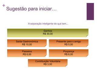 +

Sugestão para iniciar…
A separação inteligente do que tem...
Ganhos
R$ 30,00

Saída Gastronómica
R$ 10,00

Presente para o amigo
R$ 5,00

Passeios
R$ 6,00

Poupança
R$ 6,00

Contribuição Voluntária
R$ 3,00

 