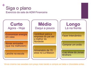 +

Siga o plano
Exercício da sala de ADM Financeira

Curto

Médio

Longo

Agora - Hoje

Daqui a pouco

Lá na frente

Economizar energía
em casa

Contribuir para a
empresa do pai ser
a melhor do
Nordeste

Novas amizades
(que me melhorem)
Lanche na escola

Fazer Intercâmbio

Comprar um avião
Aniversário de 15
anos no La Maison

Ir ao show do Jonas
Brothers

Vá ao cinema nas sessões com preço mais barato e compre as balas e chocolates antes.

 
