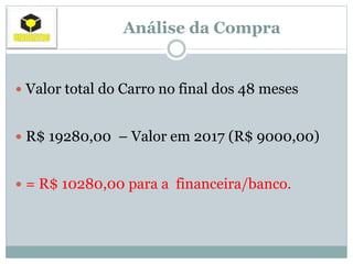 Análise da Compra
 Valor total do Carro no final dos 48 meses
 R$ 19280,00 – Valor em 2017 (R$ 9000,00)
 = R$ 10280,00 para a financeira/banco.
 