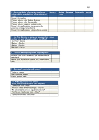 118
6 - Com relação às informações que busca
sobre crédito, empréstimos e financiamento,
você:
Sempre Muitas
vezes
Às vezes Raramente Nunca
Busca informações
Procura saber o valor da taxa de juros
Procura saber o valor das parcelas
Procura saber o prazo do parcelamento
Busca informações sobre a empresa onde
pretende conseguir empréstimo
Busca informações sobre o desconto na parcela
7 – Ao final do mês, ao comparar seus ganhos e seus
gastos, em qual situação você se identifica?
Ganhos > Gastos
Ganhos = Gastos
Ganhos < Gastos
Não faço o cálculo
8 - Dinheiro existe para guardar ou para gastar?
Guardar, pois nunca se sabe o que encontraremos
pela frente
Gastar, pois é preciso aproveitar as coisas boas da
vida
9 - Com que frequência você poupa?
Todos os meses
Não consegue poupar
Poupa quando pode
10 - Antes de poupar você pensa:
(Você pode marcar mais de uma resposta)
"Tenho que viver o hoje"
"Quando sobrar dinheiro começo a poupar"
"No próximo ano começo a guardar dinheiro"
"Tenho que me planejar para o futuro"
“Tenho uma meta a conquistar”
 