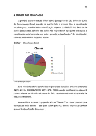 82
4. ANÁLISE DOS RESULTADOS
A primeira etapa do estudo contou com a participação de 263 alunos do curso
de Comunicação Social, ocasião na qual foi feito o primeiro filtro: a classificação
social do grupo, considerando a classificação proposta por Neri (2010a). Do total de
alunos pesquisados, somente três alunos não responderam à pergunta-chave para a
classificação social proposta pelo autor, gerando a classificação “não identificada”,
como se pode verificar no gráfico abaixo:
Gráfico 1 - Classificação Social
Fonte: Elaboração própria
Este resultado reforça conclusões de pesquisas realizadas em anos anteriores
(NERI, 2010b; OBSERVADOR, 2011; SAE, 2009) quando identificaram a classe C
como a classe social mais volumosa do País, representando mais da metade da
população brasileira.
Ao considerar somente o grupo alocado na “Classe C” — classe proposta para
os objetivos deste estudo — dos quais faziam parte 133 alunos, foi possível verificar
a seguinte classificação de gênero:
 
