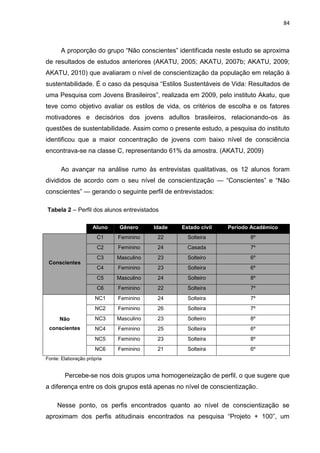 84
A proporção do grupo “Não conscientes” identificada neste estudo se aproxima
de resultados de estudos anteriores (AKATU, 2005; AKATU, 2007b; AKATU, 2009;
AKATU, 2010) que avaliaram o nível de conscientização da população em relação à
sustentabilidade. É o caso da pesquisa “Estilos Sustentáveis de Vida: Resultados de
uma Pesquisa com Jovens Brasileiros”, realizada em 2009, pelo instituto Akatu, que
teve como objetivo avaliar os estilos de vida, os critérios de escolha e os fatores
motivadores e decisórios dos jovens adultos brasileiros, relacionando-os às
questões de sustentabilidade. Assim como o presente estudo, a pesquisa do instituto
identificou que a maior concentração de jovens com baixo nível de consciência
encontrava-se na classe C, representando 61% da amostra. (AKATU, 2009)
Ao avançar na análise rumo às entrevistas qualitativas, os 12 alunos foram
divididos de acordo com o seu nível de conscientização — “Conscientes” e “Não
conscientes” — gerando o seguinte perfil de entrevistados:
Tabela 2 – Perfil dos alunos entrevistados
Fonte: Elaboração própria
Percebe-se nos dois grupos uma homogeneização de perfil, o que sugere que
a diferença entre os dois grupos está apenas no nível de conscientização.
Nesse ponto, os perfis encontrados quanto ao nível de conscientização se
aproximam dos perfis atitudinais encontrados na pesquisa “Projeto + 100”, um
Aluno Gênero Idade Estado civil Período Acadêmico
Conscientes
C1 Feminino 22 Solteira 8º
C2 Feminino 24 Casada 7º
C3 Masculino 23 Solteiro 6º
C4 Feminino 23 Solteira 6º
C5 Masculino 24 Solteiro 8º
C6 Feminino 22 Solteira 7º
Não
conscientes
NC1 Feminino 24 Solteira 7º
NC2 Feminino 26 Solteira 7º
NC3 Masculino 23 Solteiro 8º
NC4 Feminino 25 Solteira 6º
NC5 Feminino 23 Solteira 8º
NC6 Feminino 21 Solteira 6º
 