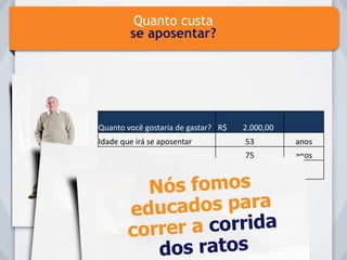 Quanto custa
        se aposentar?




Quanto você gostaria de gastar? R$   2.000,00
Idade que irá se aposentar            53         anos
Anos de vida                          75         anos

Quanto tem que juntar            R$ 528.000,00
 