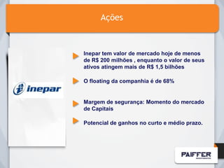 Ações



Inepar tem valor de mercado hoje de menos
de R$ 200 milhões , enquanto o valor de seus
ativos atingem mais de R$ 1,5 bilhões

O floating da companhia é de 68%


Margem de segurança: Momento do mercado
de Capitais

Potencial de ganhos no curto e médio prazo.
 