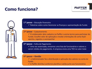 Como funciona?


       1 º passo – Educação financeira
             Palestras sobre como Gerenciar as finanças e apresentação do Fundo


       2 º passo – Cadastramento
             O colaborador abre cadastro na Paiffer e assina termo para participar do
            Fundo. Escolhe valor de aplicação e recebe orientações de como fazer
            aportes, regastes e acompanhar

       3 º passo – Folha de Pagamento
             Uma vez autorizado, enviamos uma lista de funcionários e valores a
            serem retidos do pagamento. A empresa envia uma TED no valor total.


       4 º passo – Gestão
             o Administrador faz a distribuição e aplicação dos valores na conta do
            fundo.
             A Paiffer distribui conforme planilha e valida junto aos funcionários
 