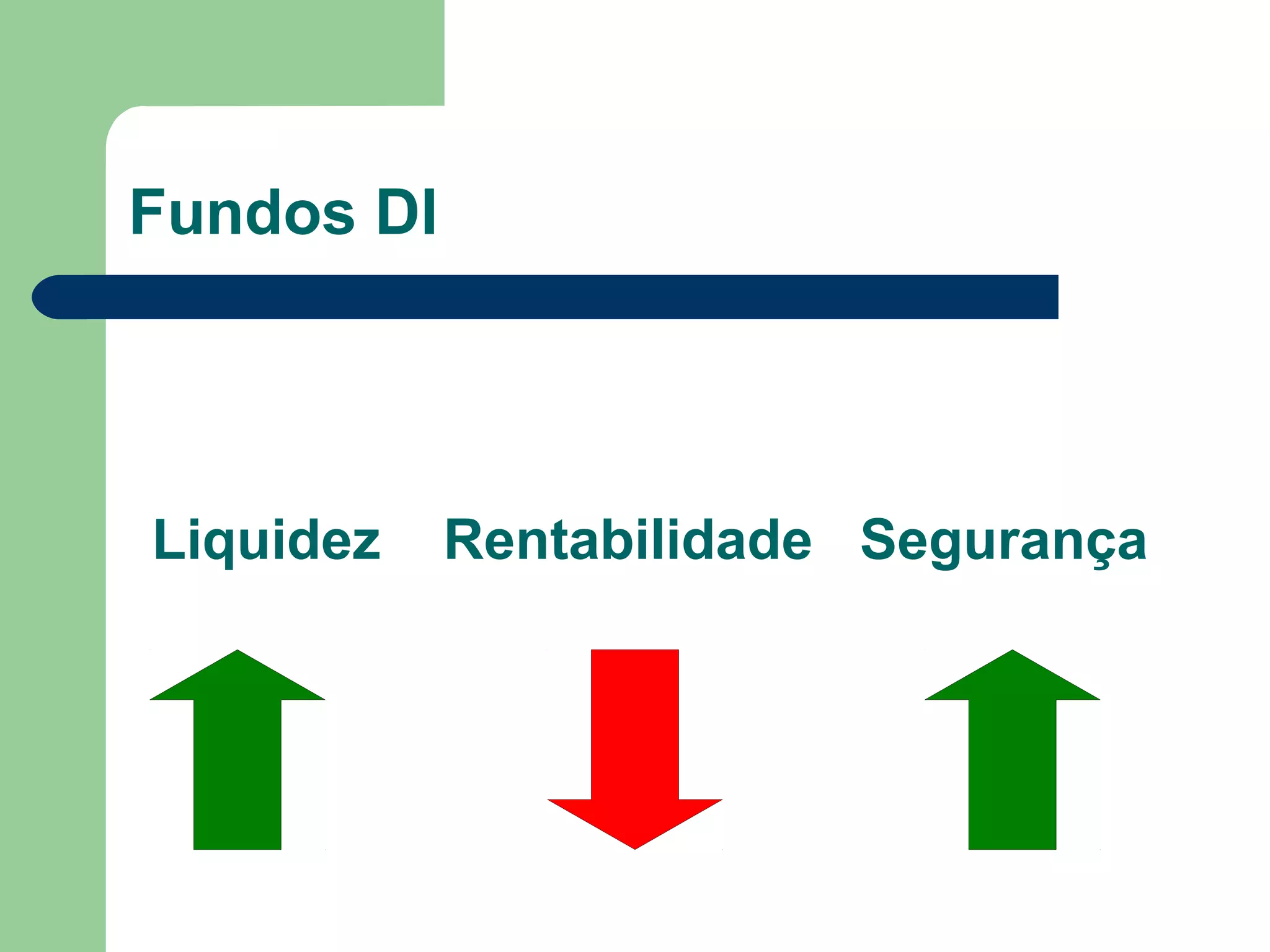 Fundos DI
Liquidez Rentabilidade Segurança
 
