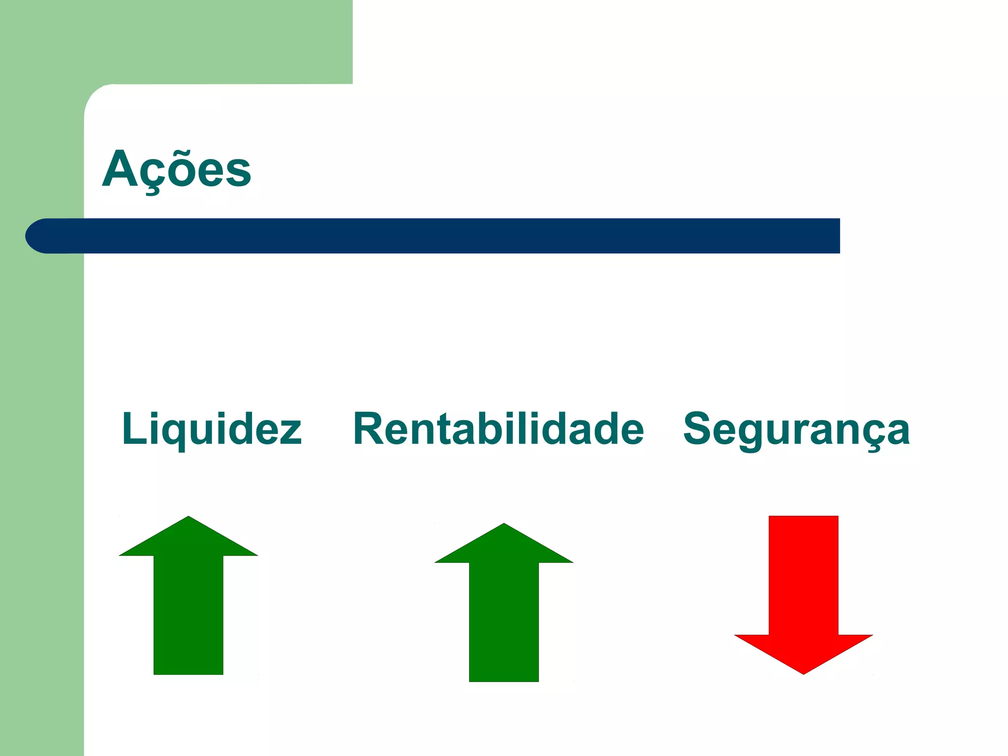Ações
Liquidez Rentabilidade Segurança
 