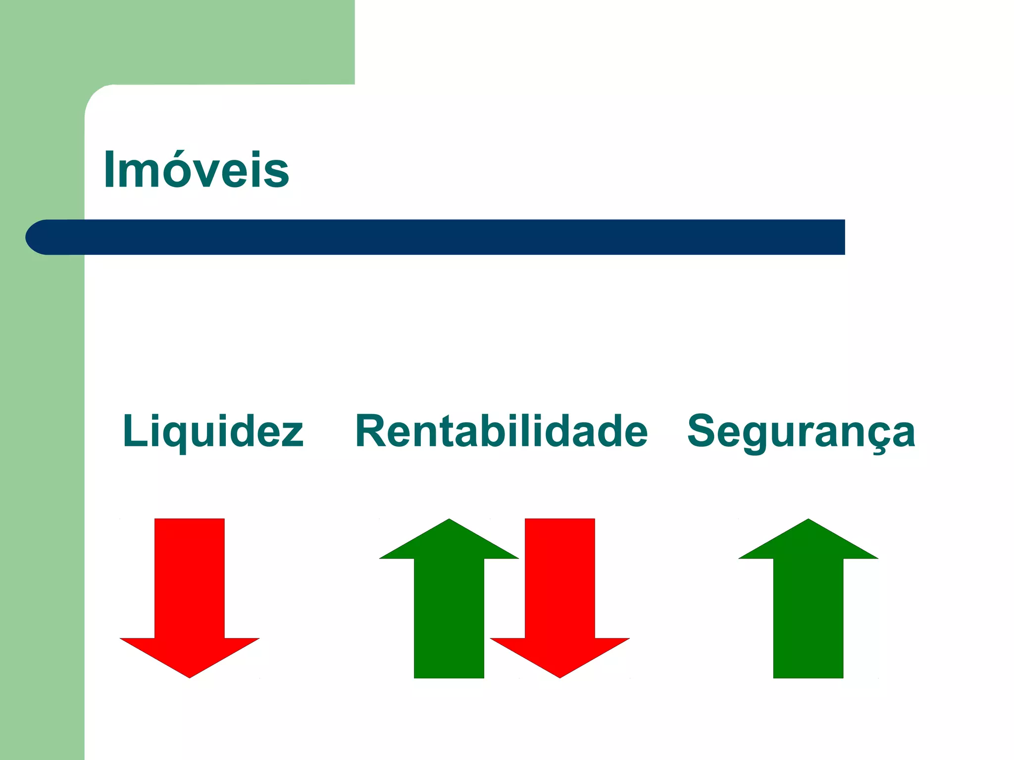Imóveis
Liquidez Rentabilidade Segurança
 
