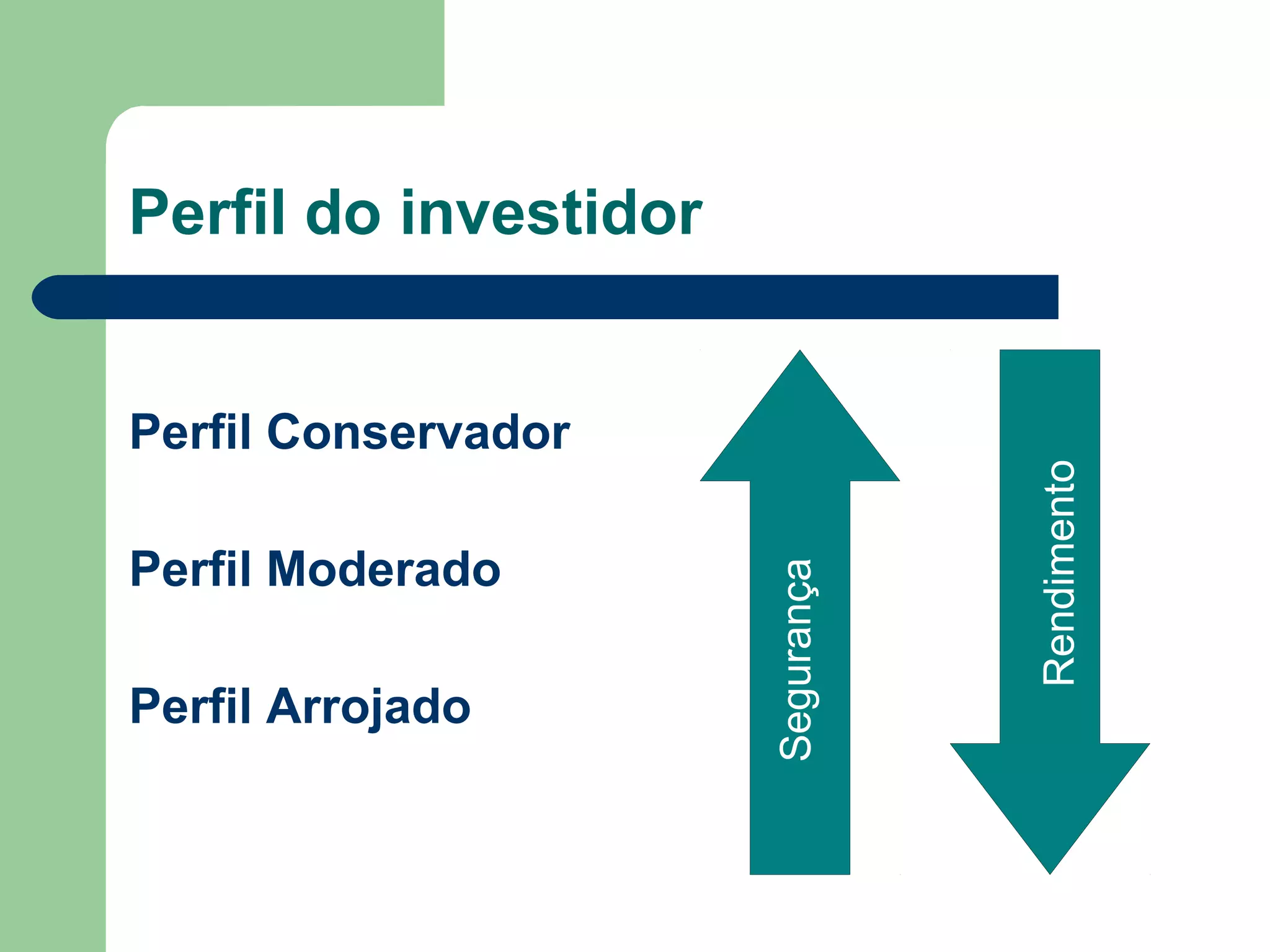 Perfil do investidor
Perfil Conservador
Perfil Moderado
Perfil Arrojado
Segurança
Rendimento
 