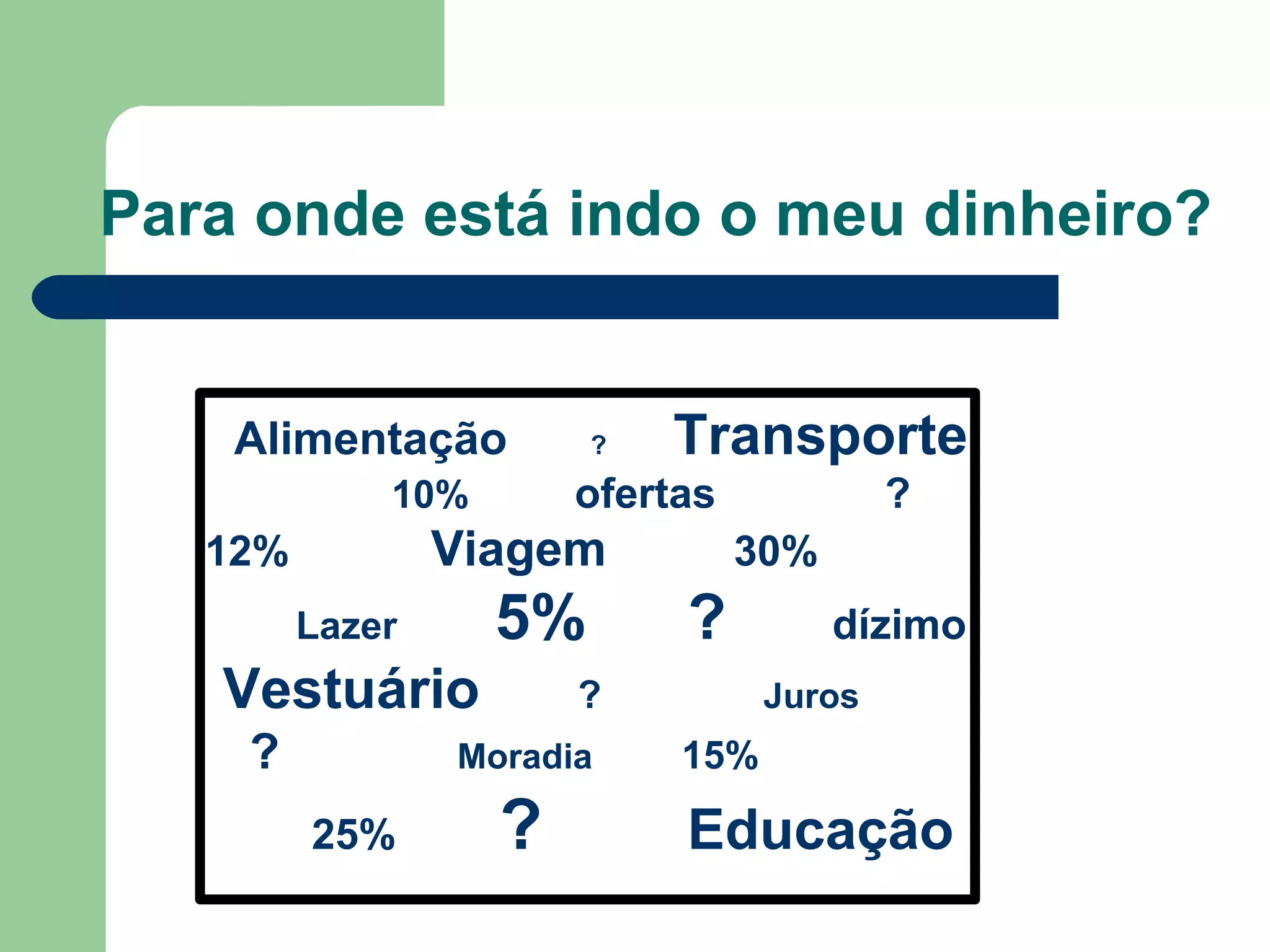 Para onde está indo o meu dinheiro?
Alimentação ? Transporte
10% ofertas ?
12% Viagem 30%
Lazer 5% ? dízimo
Vestuário ? Juros
? Moradia 15%
25% ? Educação
 