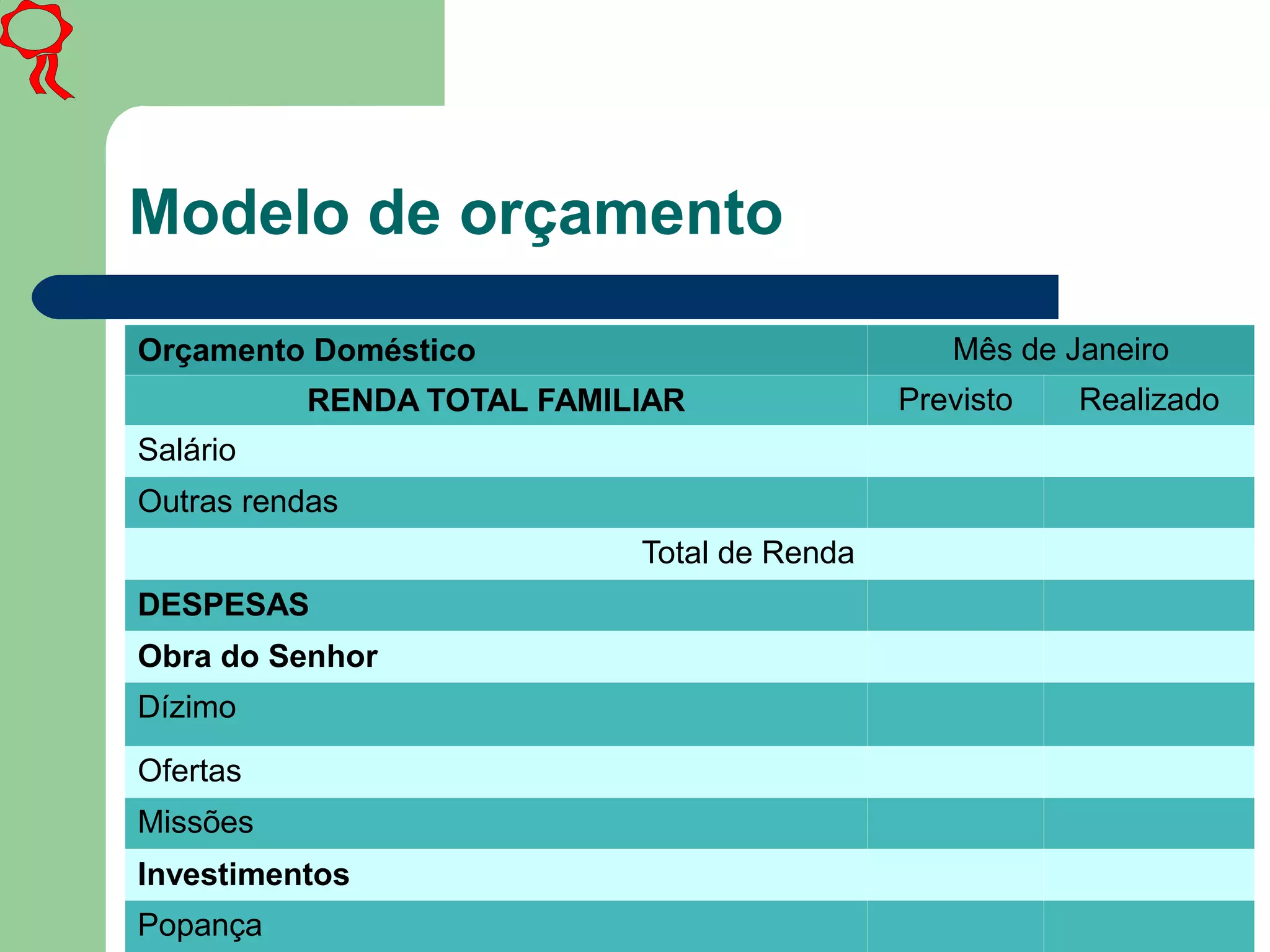 Modelo de orçamento
Orçamento Doméstico Mês de Janeiro
RENDA TOTAL FAMILIAR Previsto Realizado
Salário
Outras rendas
Total de Renda
DESPESAS
Obra do Senhor
Dízimo
Ofertas
Missões
Investimentos
Popança
 