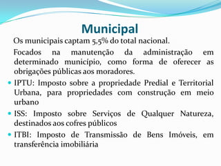Municipal
Os municipais captam 5,5% do total nacional.
Focados na manutenção da administração em
determinado município, como forma de oferecer as
obrigações públicas aos moradores.
 IPTU: Imposto sobre a propriedade Predial e Territorial
Urbana, para propriedades com construção em meio
urbano
 ISS: Imposto sobre Serviços de Qualquer Natureza,
destinados aos cofres públicos
 ITBI: Imposto de Transmissão de Bens Imóveis, em
transferência imobiliária
 