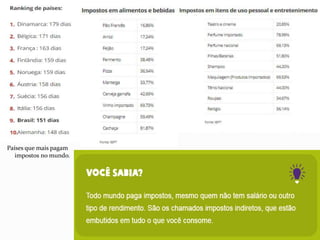 Países que mais pagam
impostos no mundo.
 