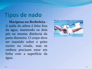Tipos de nado
    Mariposa ou Borboleta -
 A saída do atleta é feita fora
 da água, mantendo os dois
 pés na mesma distância da
 parte dianteira. O corpo deve
 ser mantido sobre o peito
 exceto na virada, mas os
 ombros precisam estar em
 linha com a superfície da
 água.

11:31                             17
 