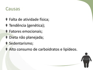 Causas
Falta de atividade física;
Tendência (genética);
Fatores emocionais;
Dieta não planejada;
Sedentarismo;
Alto consumo de carboidratos e lipídeos.

 