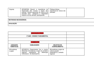 Esporte (EF02EF06) Discutir a importância da
observação das normas e regras das
práticas lúdicas esportivas de marca e de
precisão para assegurar a integridade
própria e as dos demais participantes.
Práticas lúdicas
esportivas de marca e de
precisão.
MATERIAIS NECESSÁRIOS:
AVALIAÇÃO:
EDUCAÇÃO FÍSICA
3º ANO - ENSINO FUNDAMENTAL
1º BIMESTRE
UNIDADES
TEMÁTICAS
HABILIDADES OBJETOS DE
CONHECIMENTO
Brincadeiras
e jogos
(EF02EF01) Experimentar fruir e recriar
diferentes brincadeiras e jogos do contexto
regional, respeitando as diferenças
individuais e de desempenho.
Brincadeiras e jogos da
cultura popular
presentes no contexto
regional
 
