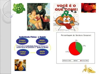 Educação física, Factores de aptidão física e Estilos de Vida Saudável