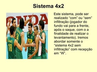 Sistema 4x2 Este sistema, pode ser realizado “com” ou “sem” infiltração (jogador do fundo vai para a frente, após o saque, com o a finalidade de realizar o levantamento). Iremos abordar somente o “sistema 4x2 sem infiltração” com recepção em “W”. 