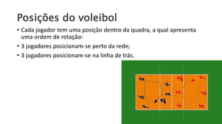Posições do voleibol
• Cada jogador tem uma posição dentro da quadra, a qual apresenta
uma ordem de rotação:
• 3 jogadores posicionam-se perto da rede;
• 3 jogadores posicionam-se na linha de trás.
 