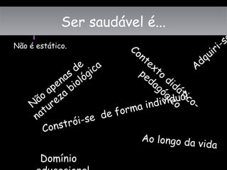Ser saudável...
Não é estático.
N
ão
apenas
de
natureza
biológica
Domínio
Ao longo da vida
Constrói-se de forma individual
Adquiri-s
Contexto
didático-
pedagógico
Ser saudável é...Ser saudável é...
 