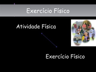 Exercício FísicoExercício Físico
Atividade Física
Exercício Físico
 