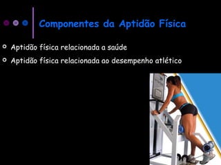 Componentes da Aptidão Física
 Aptidão física relacionada a saúde
 Aptidão física relacionada ao desempenho atlético
 