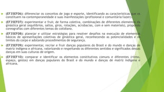  (EF35EF06): diferenciar os conceitos de jogo e esporte, identificando as características que os
constituem na contemporaneidade e suas manifestações (profissional e comunitária/lazer).
 (EF35EF07): experimentar e fruir, de forma coletiva, combinações de diferentes elementos da
ginástica geral (equilíbrios, saltos, giros, rotações, acrobacias, com e sem materiais), propondo
coreografias com diferentes temas do cotidiano.
 (EF35EF08): planejar e utilizar estratégias para resolver desafios na execução de elementos
básicos de apresentações coletivas de ginástica geral, reconhecendo as potencialidades e os
limites do corpo e adotando procedimentos de segurança.
 (EF35EF09): experimentar, recriar e fruir danças populares do Brasil e do mundo e danças de
matriz indígena e africana, valorizando e respeitando os diferentes sentidos e significados dessas
danças em suas culturas de origem.
 (EF35EF10): comparar e identificar os elementos constitutivos comuns e diferentes (ritmo,
espaço, gestos) em danças populares do Brasil e do mundo e danças de matriz indígena e
africana.
 