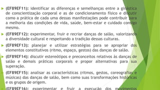  (EF89EF11): identificar as diferenças e semelhanças entre a ginástica
de conscientização corporal e as de condicionamento físico e discutir
como a prática de cada uma dessas manifestações pode contribuir para
a melhoria das condições de vida, saúde, bem-estar e cuidado consigo
mesmo.
 (EF89EF12): experimentar, fruir e recriar danças de salão, valorizando
a diversidade cultural e respeitando a tradição dessas culturas.
 (EF89EF13): planejar e utilizar estratégias para se apropriar dos
elementos constitutivos (ritmo, espaço, gestos) das danças de salão.
 (EF89EF14): discutir estereótipos e preconceitos relativos às danças de
salão e demais práticas corporais e propor alternativas para sua
superação.
 (EF89EF15): analisar as características (ritmos, gestos, coreografias e
músicas) das danças de salão, bem como suas transformações históricas
e os grupos de origem.
 
