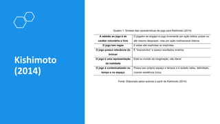 Kishimoto
(2014)
Quadro 1: Síntese das características de jogo para Kishimoto (2014)
A adesão ao jogo é de
caráter voluntário e livre
O jogador se engaja no jogo livremente por ação lúdica, prazer ou
até mesmo desprazer, mas por ação motivacional interna.
O jogo tem regas E estas são explícitas ou implícitas.
O jogo possui relevância do
brincar
É “improdutivo” e possui resultados incertos.
O jogo é uma representação
da realidade
Está no mundo da imaginação, não literal.
O jogo é contextualizado no
tempo e no espaço
Possui seu próprio espaço e tempos e é isolado neles, delimitado,
criando existência única.
Fonte: Elaborado pelos autores a partir de Kishimoto (2014)
 