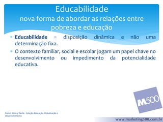 Educabilidade
nova forma de abordar as relações entre
pobreza e educação
 Educabilidade = disposição dinâmica e não uma
determinação fixa.
 O contexto familiar, social e escolar jogam um papel chave no
desenvolvimento ou impedimento da potencialidade
educativa.

Fonte: Mino y Davila - Coleção Educação, Globalização e
Desenvolvimento

 