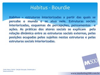 Habitus - Bourdie
 Habitus = estruturas interiorizadas a partir das quais se
percebe o mundo e se atua nele. Estruturas sociais
interiorizadas, esquemas de percepções, pensamentos e
ações. As práticas dos atores sociais se explicam pela
relação dinâmica entre as estruturas sociais externas, pelas
posições ocupadas pelos sujeitos nestas estruturas e pelas
estruturas sociais interiorizadas.

Fonte: Mino y Davila - Coleção Educação, Globalização e
Desenvolvimento

 
