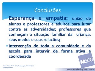 Conclusões
Esperança e empatia:

união de
alunos e professores e adultos para lutar
contra as adversidades; professores que
conheçam a situação familiar da criança,
seus medos e suas relações;
 Intervenção de toda a comunidade e da
escola para intervir de forma ativa e
coordenada
Fonte: Mino y Davila - Coleção Educação, Globalização e
Desenvolvimento

 