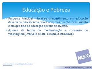 Educação e Pobreza
 Pergunta Principal: não é se o investimento em educação
deveria ou não ser uma prioridade, mas quanto investimento
e em que tipo de educação deveria se investir.
 Axioma da teoria da modernização e consenso de
Washington (UNESCO, OCDE, E BANCO MUNDIAL)

Fonte: Mino y Davila - Coleção Educação, Globalização e
Desenvolvimento

 