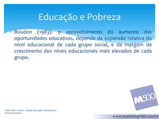 Educação e Pobreza
 Boudon (1983): o aproveitamento do aumento das
oportunidades educativas, depende da expansão relativa do
nível educacional de cada grupo social, e da margem de
crescimento dos níveis educacionais mais elevados de cada
grupo.

Fonte: Mino y Davila - Coleção Educação, Globalização e
Desenvolvimento

 