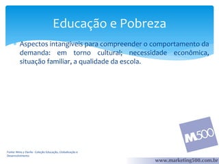 Educação e Pobreza
 Aspectos intangíveis para compreender o comportamento da
demanda: em torno cultural; necessidade econômica,
situação familiar, a qualidade da escola.

Fonte: Mino y Davila - Coleção Educação, Globalização e
Desenvolvimento

 