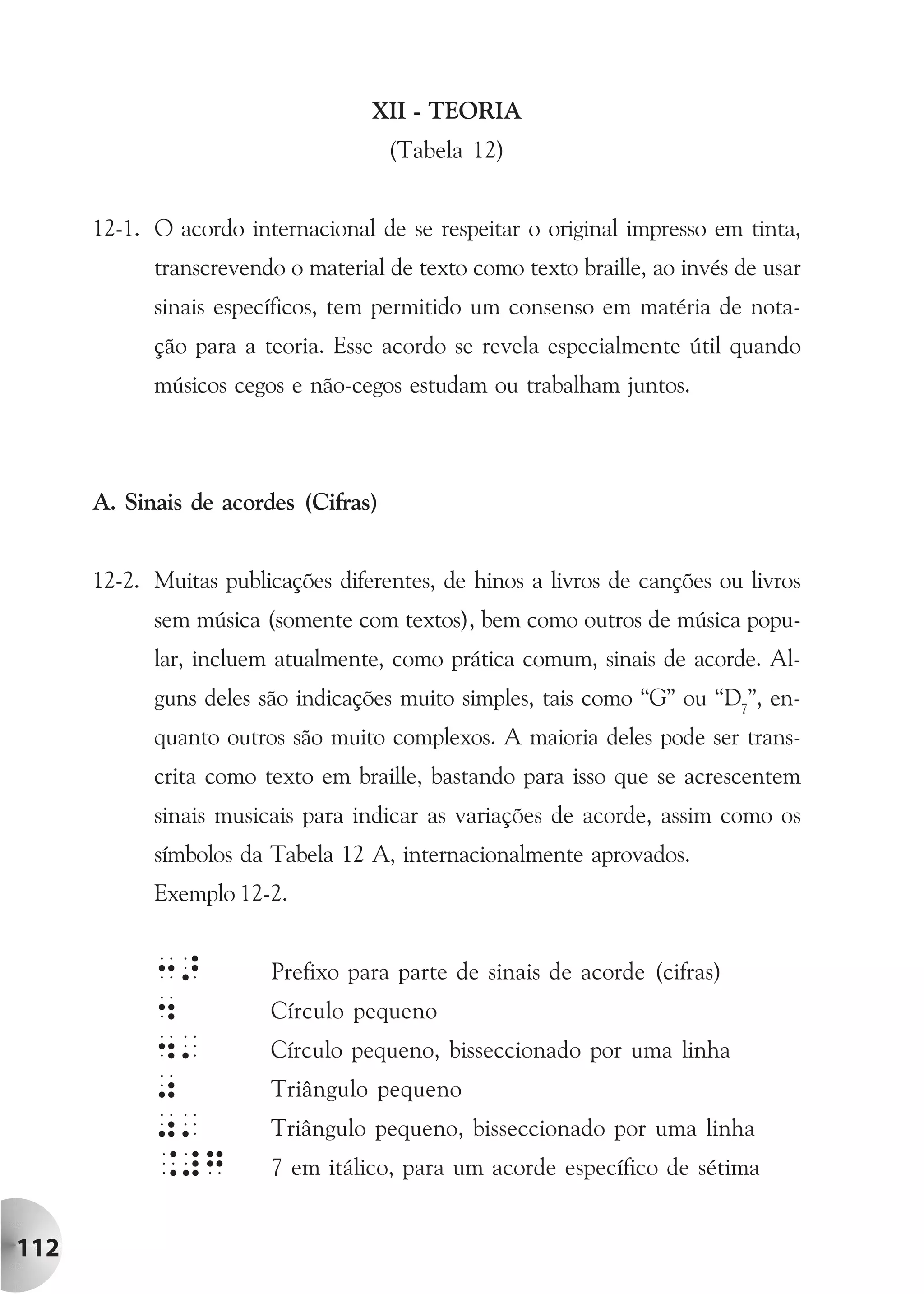 XII - TEORIA
                                      (Tabela 12)


      12-1. O acordo internacional de se respeitar o original impresso em tinta,
            transcrevendo o material de texto como texto braille, ao invés de usar
            sinais específicos, tem permitido um consenso em matéria de nota-
            ção para a teoria. Esse acordo se revela especialmente útil quando
            músicos cegos e não-cegos estudam ou trabalham juntos.



      A. Sinais de acordes (Cifras)


      12-2. Muitas publicações diferentes, de hinos a livros de canções ou livros
            sem música (somente com textos), bem como outros de música popu-
            lar, incluem atualmente, como prática comum, sinais de acorde. Al-
            guns deles são indicações muito simples, tais como “G” ou “D7”, en-
            quanto outros são muito complexos. A maioria deles pode ser trans-
            crita como texto em braille, bastando para isso que se acrescentem
            sinais musicais para indicar as variações de acorde, assim como os
            símbolos da Tabela 12 A, internacionalmente aprovados.
            Exemplo 12-2.


            3>          Prefixo para parte de sinais de acorde (cifras)
            4           Círculo pequeno
            4'          Círculo pequeno, bisseccionado por uma linha
            0           Triângulo pequeno
            0'          Triângulo pequeno, bisseccionado por uma linha
            .#g         7 em itálico, para um acorde específico de sétima


112
 