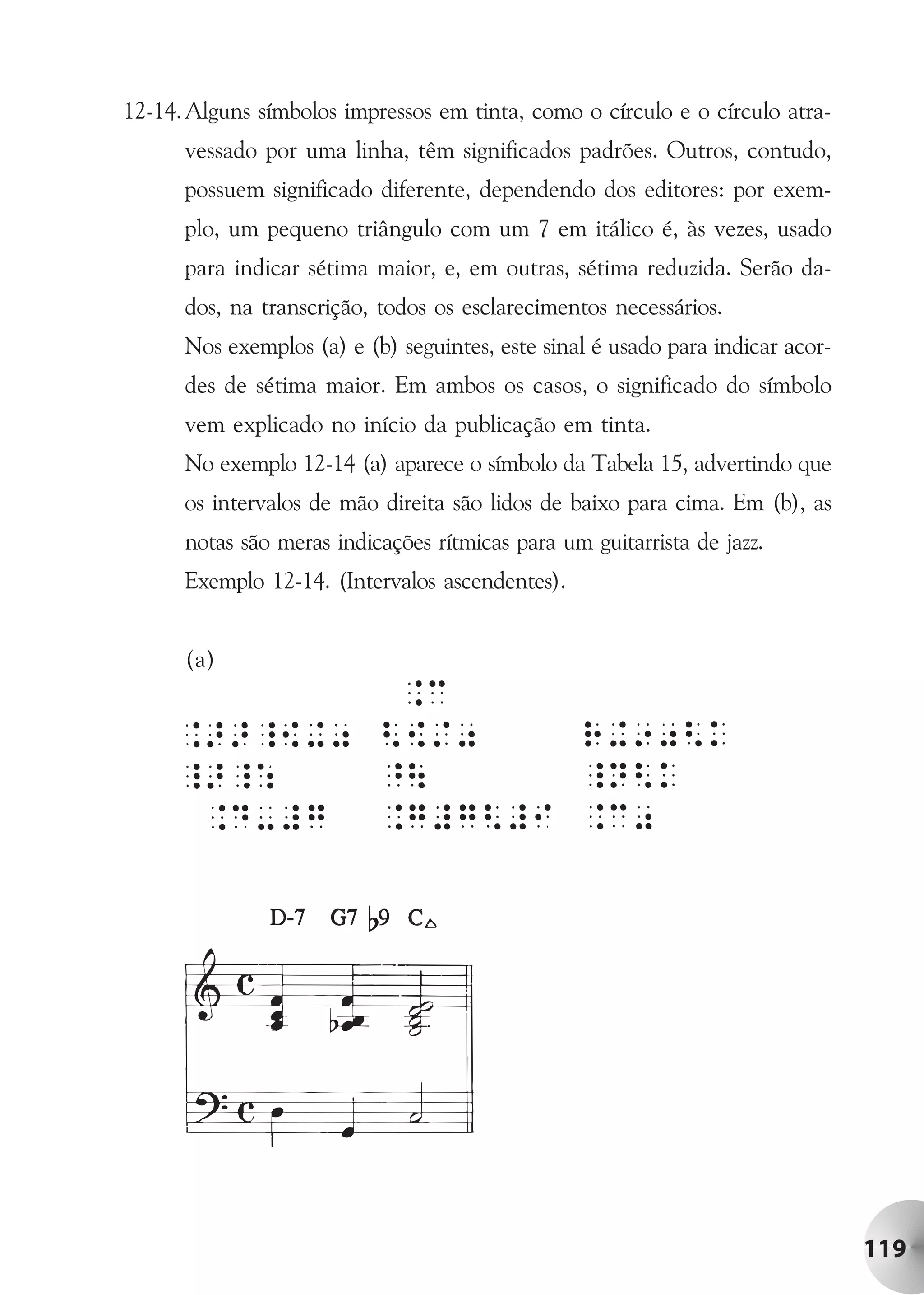 12-14. Alguns símbolos impressos em tinta, como o círculo e o círculo atra-
      vessado por uma linha, têm significados padrões. Outros, contudo,
      possuem significado diferente, dependendo dos editores: por exem-
      plo, um pequeno triângulo com um 7 em itálico é, às vezes, usado
      para indicar sétima maior, e, em outras, sétima reduzida. Serão da-
      dos, na transcrição, todos os esclarecimentos necessários.
      Nos exemplos (a) e (b) seguintes, este sinal é usado para indicar acor-
      des de sétima maior. Em ambos os casos, o significado do símbolo
      vem explicado no início da publicação em tinta.
      No exemplo 12-14 (a) aparece o símbolo da Tabela 15, advertindo que
      os intervalos de mão direita são lidos de baixo para cima. Em (b), as
      notas são meras indicações rítmicas para um guitarrista de jazz.
      Exemplo 12-14. (Intervalos ascendentes).


      (a)




                                                                                119
 