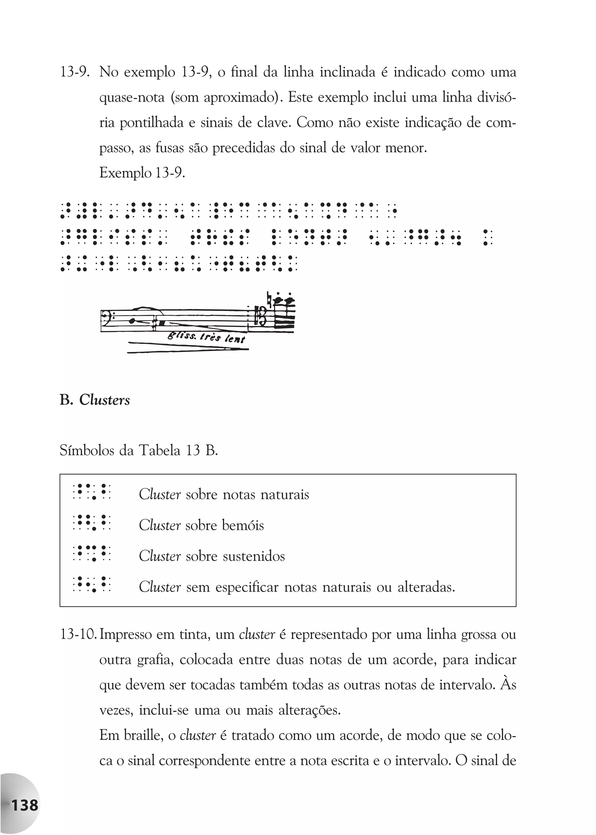 13-9. No exemplo 13-9, o final da linha inclinada é indicado como uma
            quase-nota (som aproximado). Este exemplo inclui uma linha divisó-
            ria pontilhada e sinais de clave. Como não existe indicação de com-
            passo, as fusas são precedidas do sinal de valor menor.
            Exemplo 13-9.




      B. Clusters


      Símbolos da Tabela 13 B.

       ^*b          Cluster sobre notas naturais

       ^<b          Cluster sobre bemóis
       ^%b          Cluster sobre sustenidos

       ^5b          Cluster sem especificar notas naturais ou alteradas.


      13-10. Impresso em tinta, um cluster é representado por uma linha grossa ou
            outra grafia, colocada entre duas notas de um acorde, para indicar
            que devem ser tocadas também todas as outras notas de intervalo. Às
            vezes, inclui-se uma ou mais alterações.
            Em braille, o cluster é tratado como um acorde, de modo que se colo-
            ca o sinal correspondente entre a nota escrita e o intervalo. O sinal de

138
 